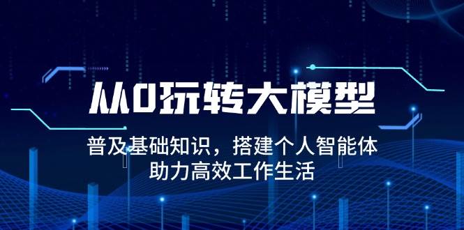 （14009期）从0玩转大模型，普及基础知识，搭建个人智能体，助力高效工作生活萌宝之家-游戏资源站丨手游源码丨页游源码丨端游源码丨架设视频教程丨网赚项目丨萌宝之家